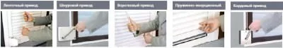 Ручные типы управления роллетами в Дубне Ручные типы управления роллетами